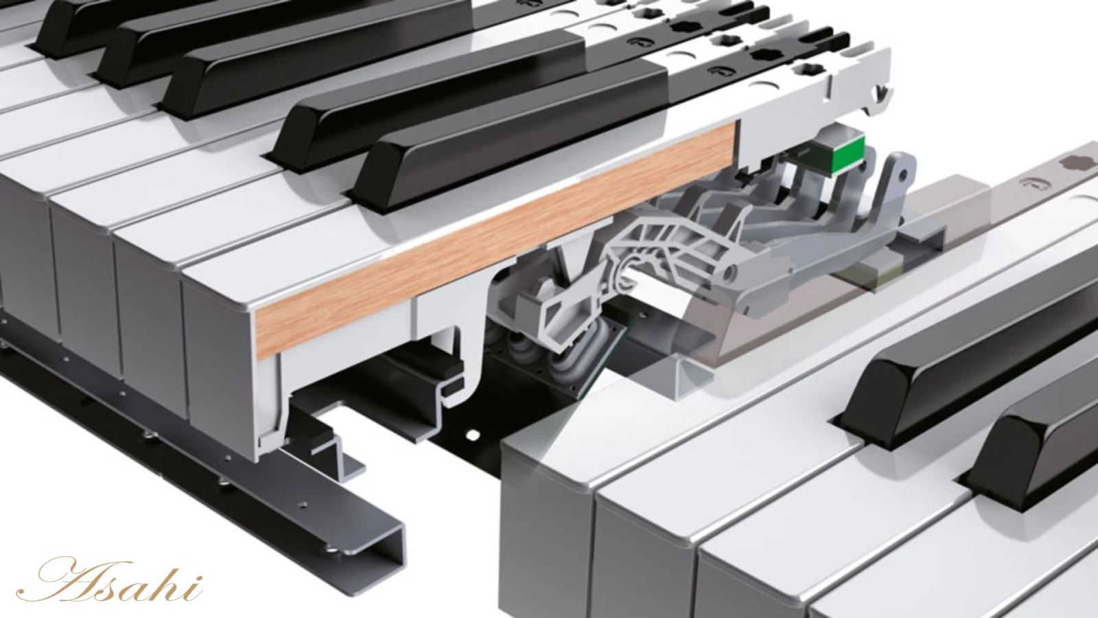 Polyphony hoạt động như thế nào?