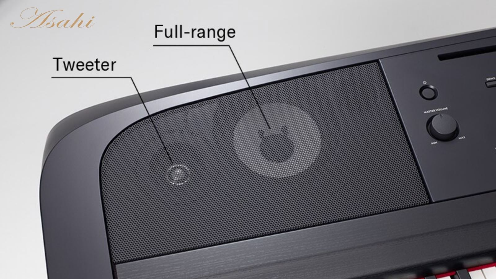Loa Tweeter và loa Full-range trên piano điện